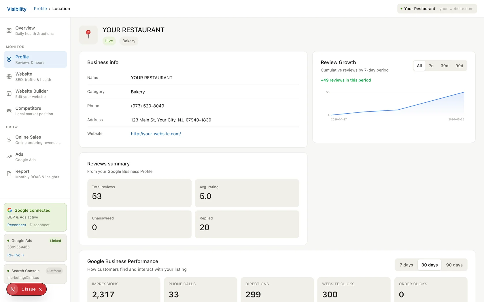 Online Presence & Growth — Google Business Profile management, reviews and AI replies
